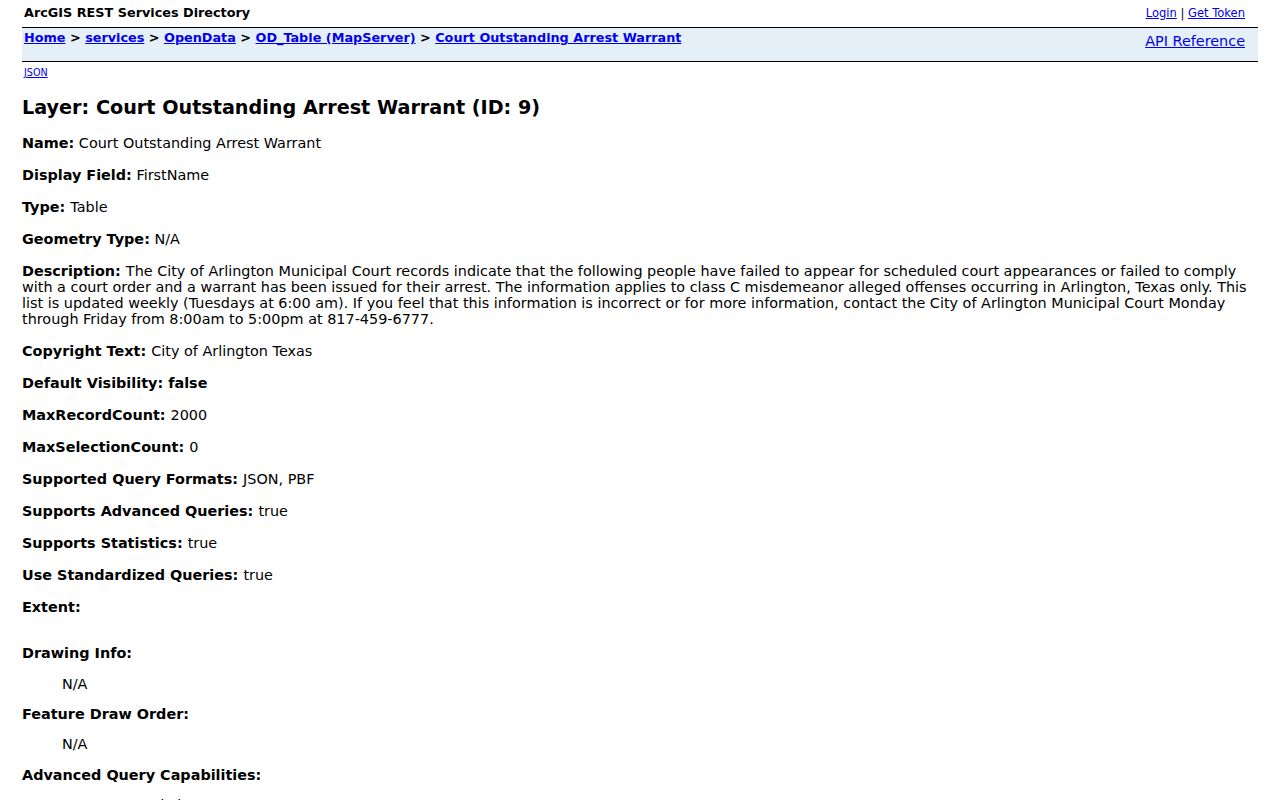 Tarrant County active warrant records context in Arlington's weekly Class C Open Data layer